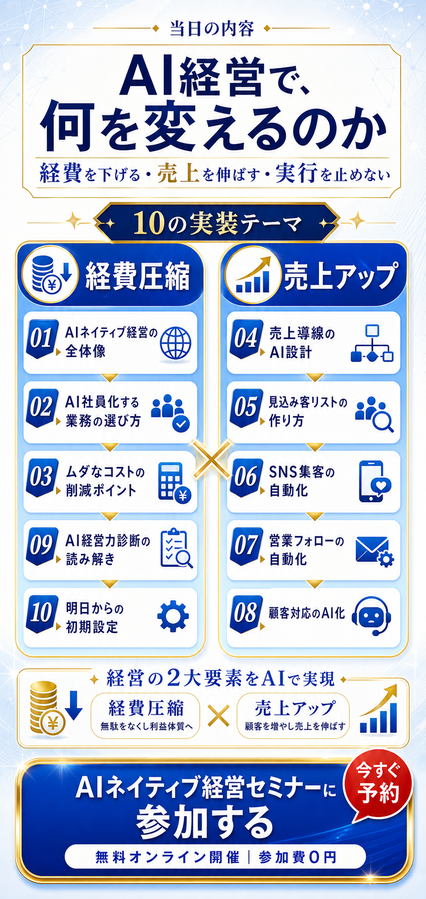 04 当日の内容